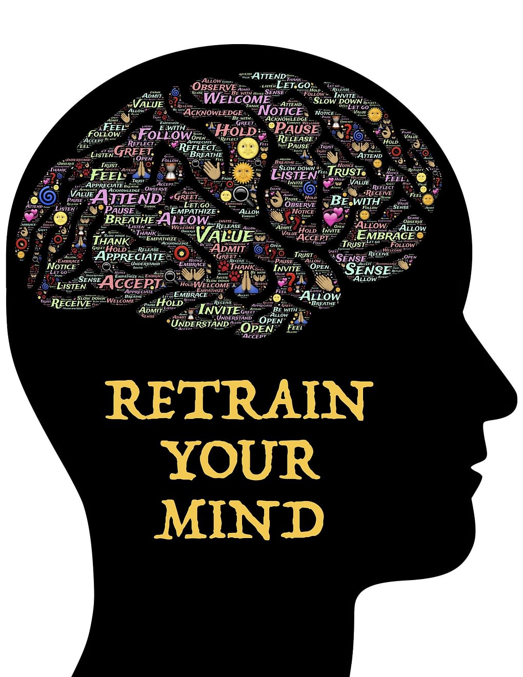 NLP Retrain-your-brain