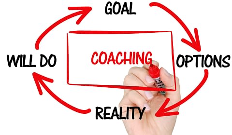 Ruvesteps - coaching